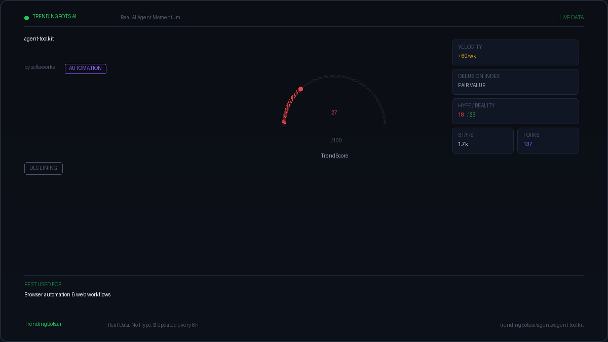 Agent Toolkit — AI Agent Framework: Live GitHub Stats, TrendScore ...