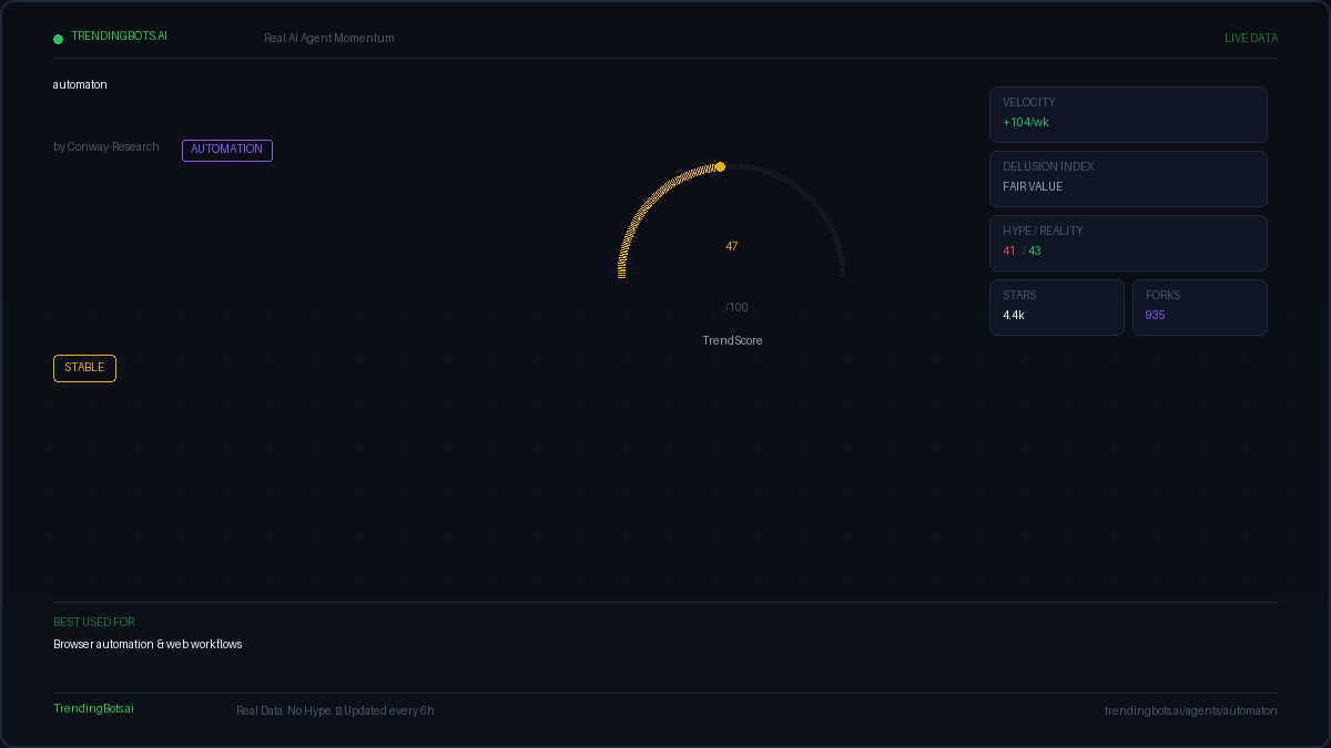 Automaton — AI Agent Framework: Live GitHub Stats, TrendScore ...