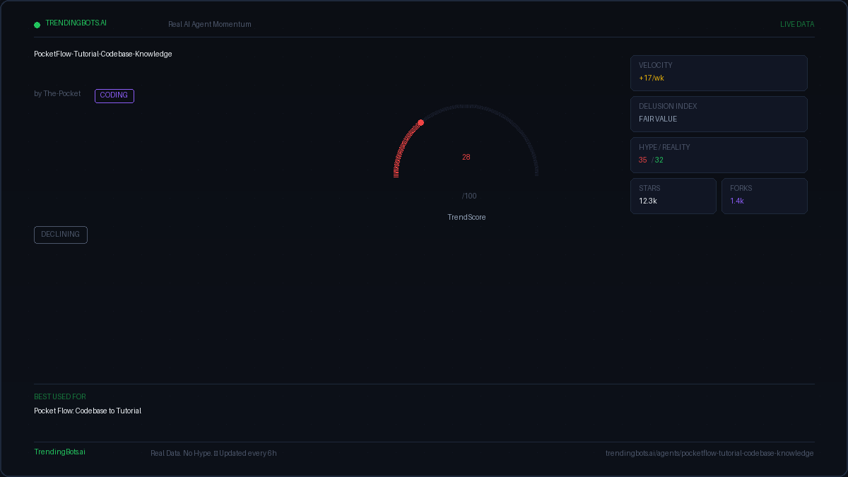 Pocketflow Tutorial Codebase Knowledge — AI Agent Framework: Live ...