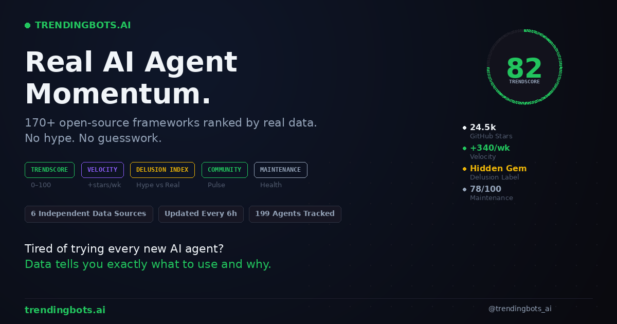 Trending Bots — Live AI Agent Rankings 2026 | TrendingBots
